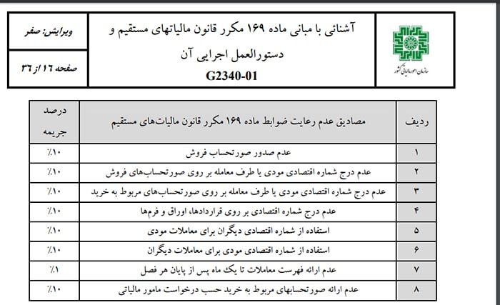 مراحل ارسال اظهارنامه گزارش فصلی در سامانه امور مالیاتی